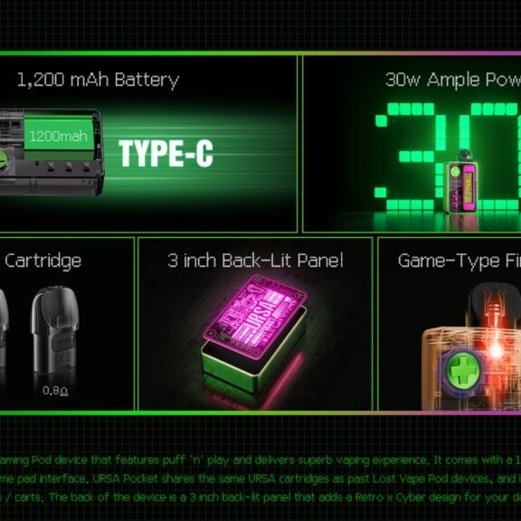 Thong so Ursa Pocket